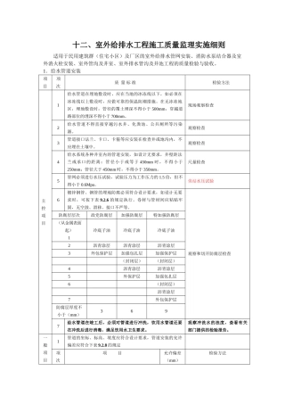 室外给排水工程施工质量监理实施细则