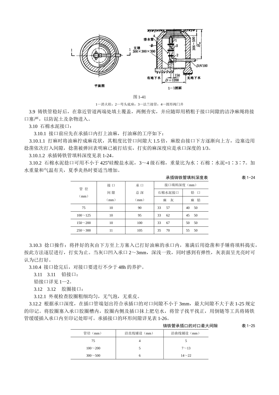 室外给水管道及设备安装工艺标准_第2页