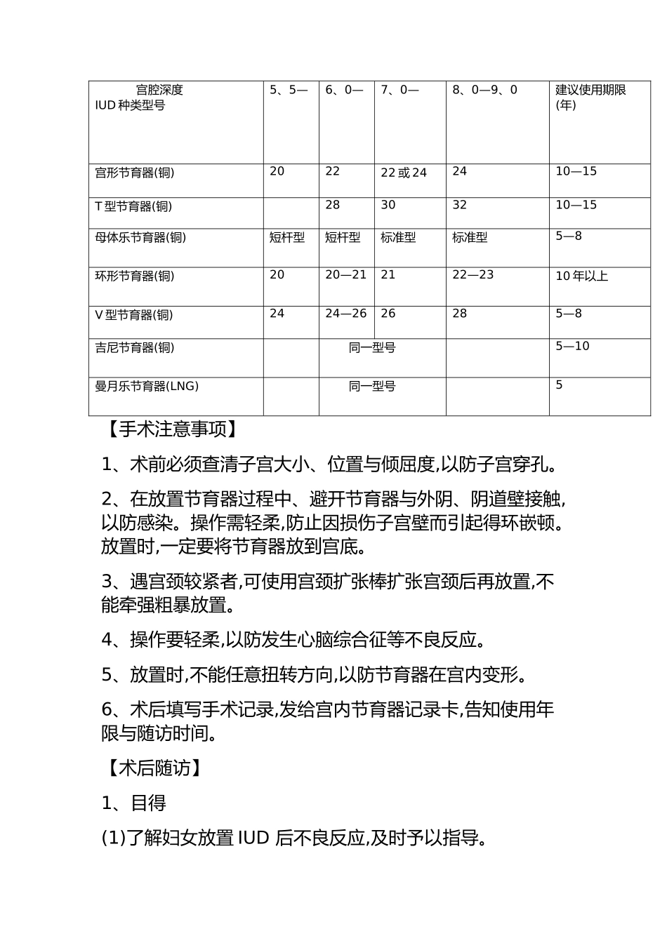宫内节育器放置术_第3页