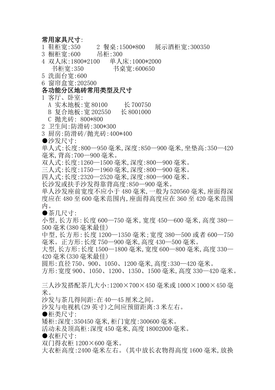 家具常用尺寸大全_第1页