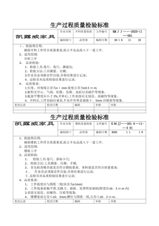家具生产过程质量检验标准