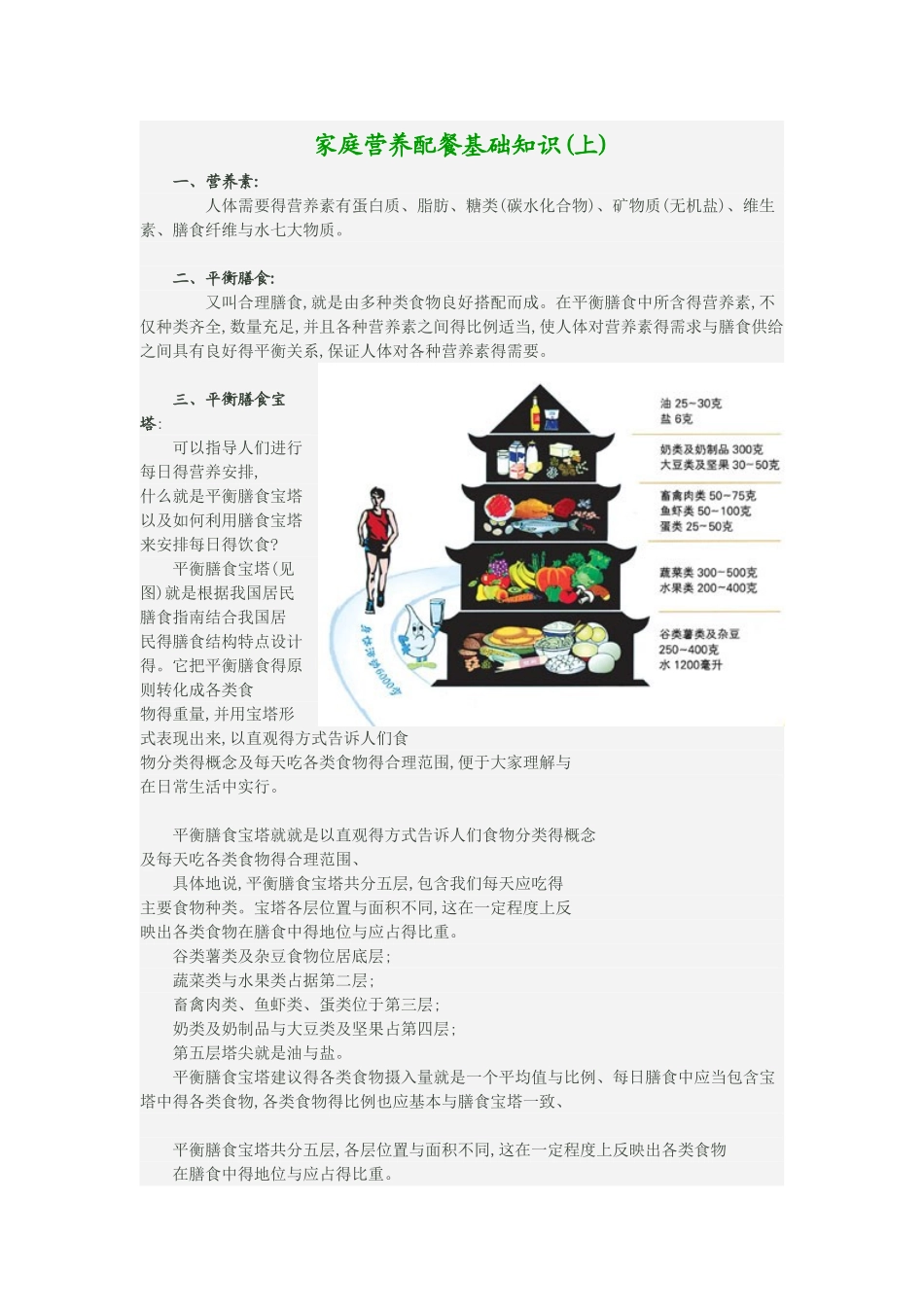 家庭营养配餐基础知识_第1页