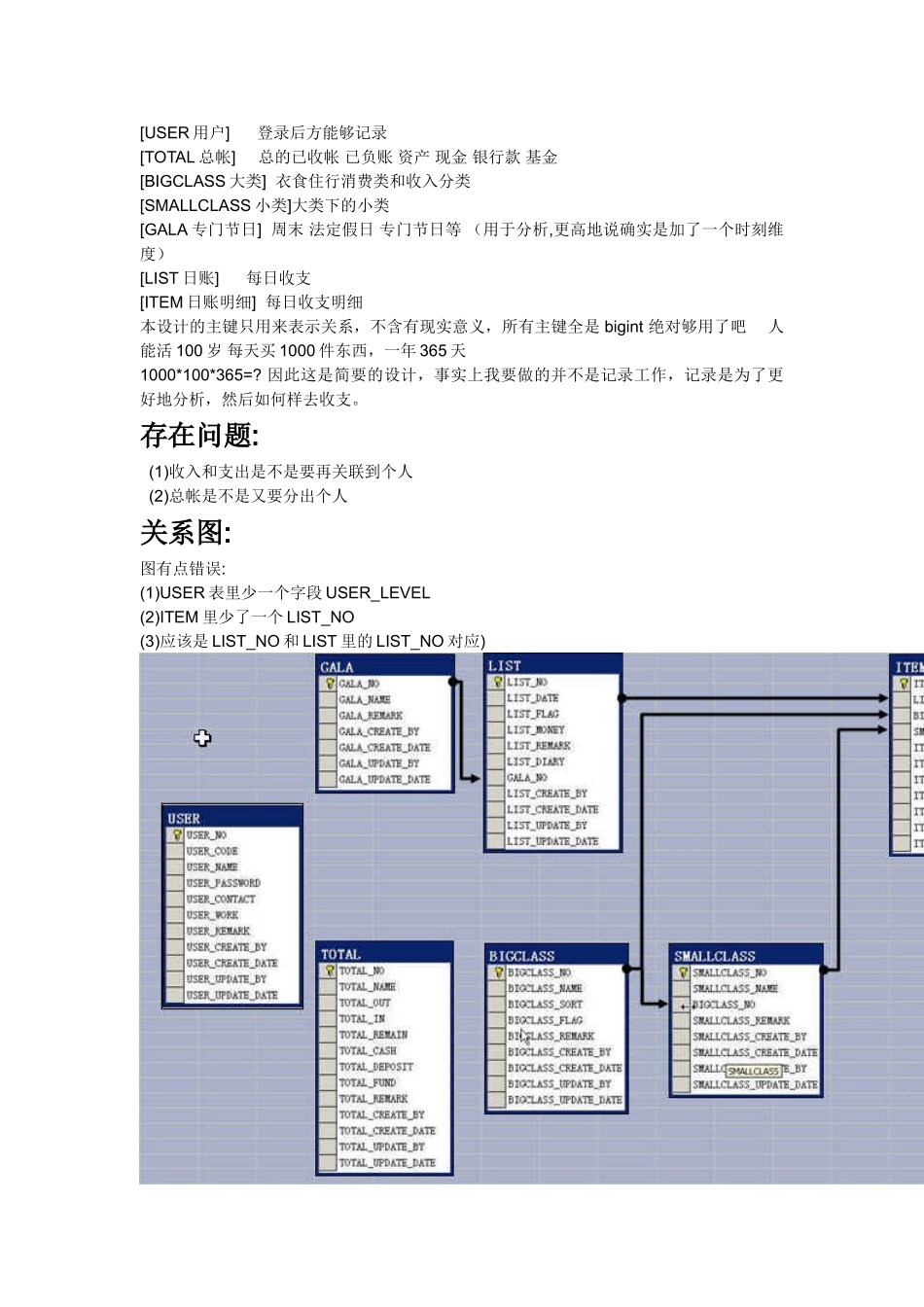 家庭财务软件的概要分析设计_第2页