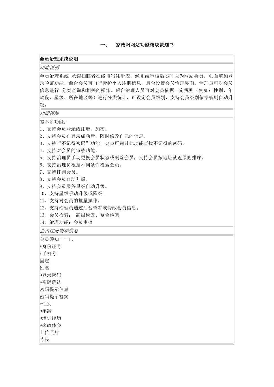 家政网网站功能模块策划书_第1页