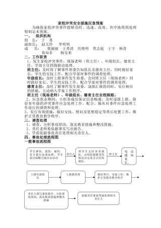 家校冲突安全措施应急预案