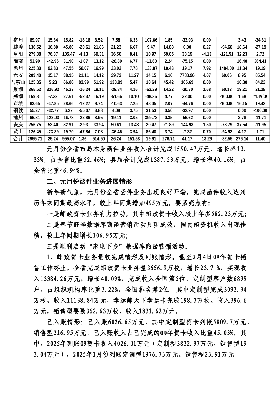 家电生产企业数据库营销_第3页