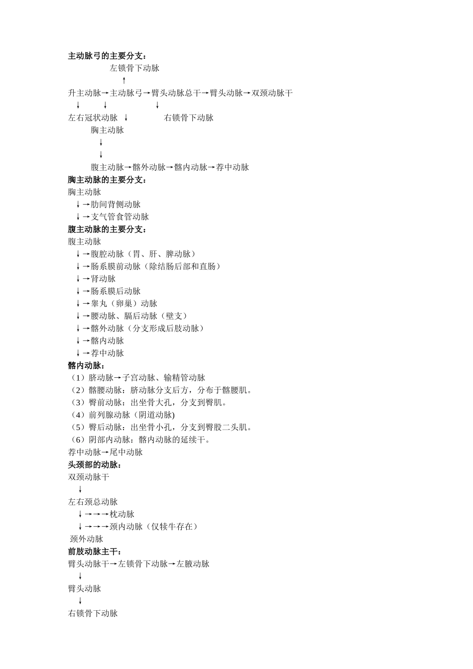 家畜解剖学课件Word版_第3页