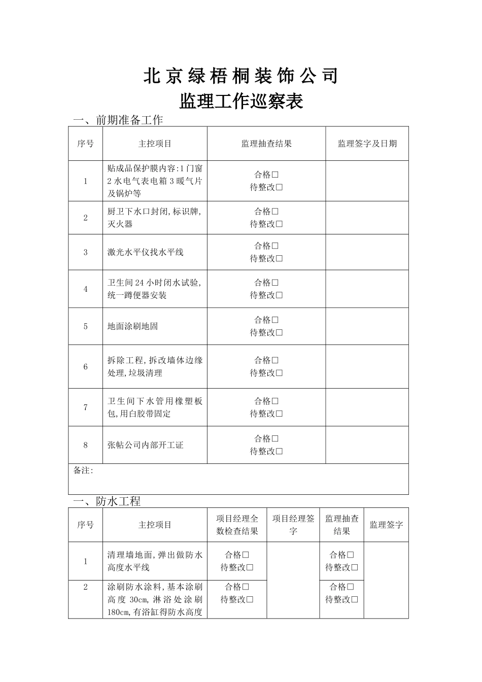 家装监理巡查工作表_第1页