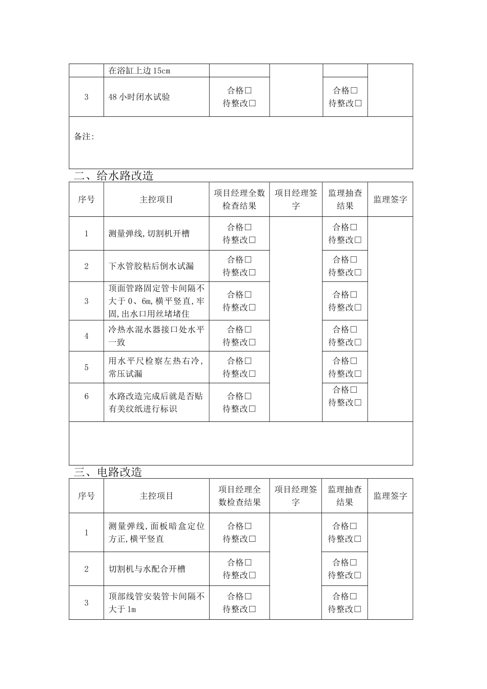 家装监理巡查工作表_第2页