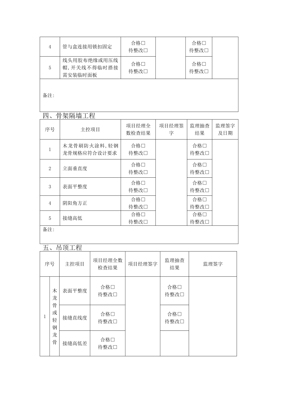 家装监理巡查工作表_第3页