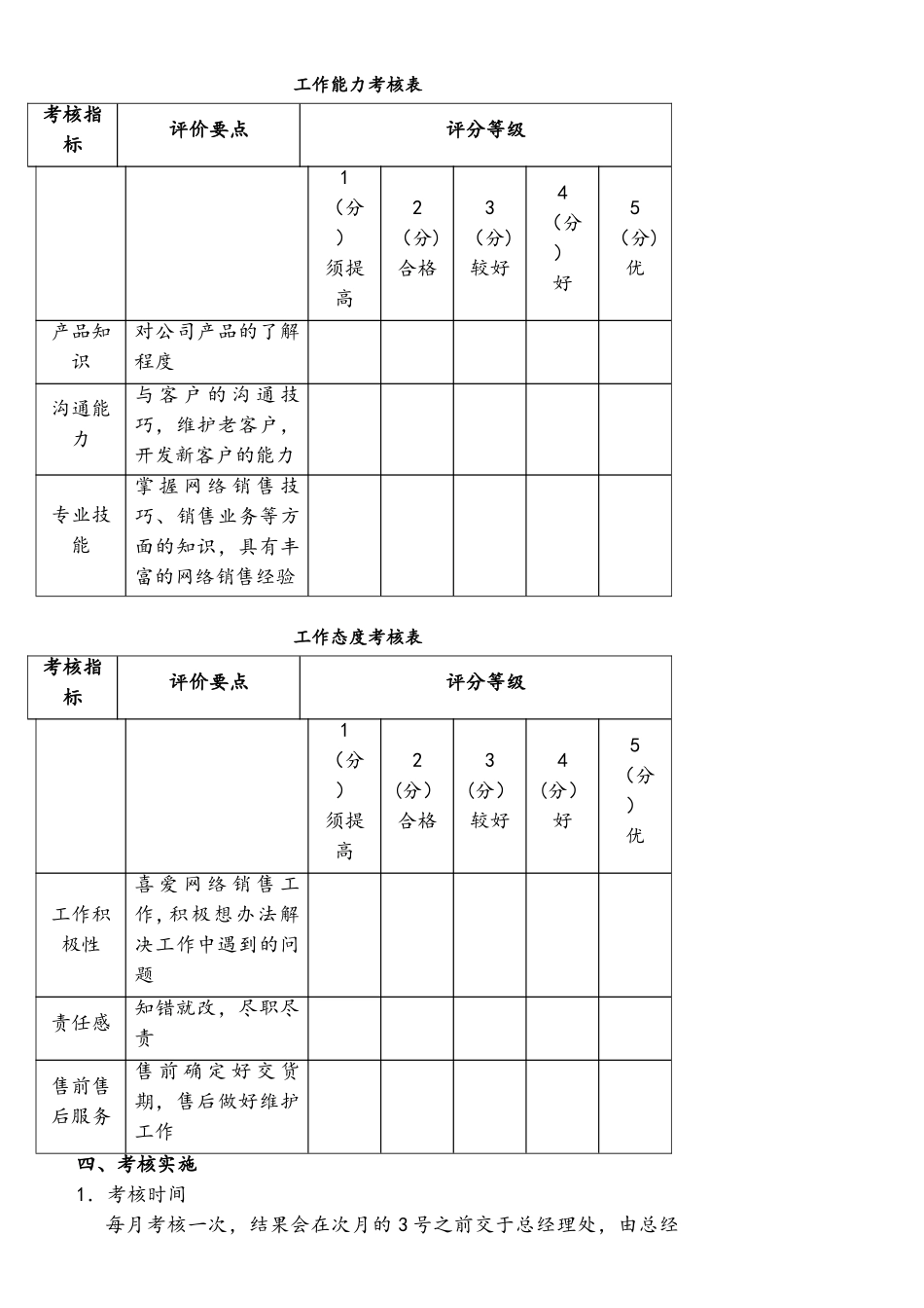 家装网络部绩效考核_第2页