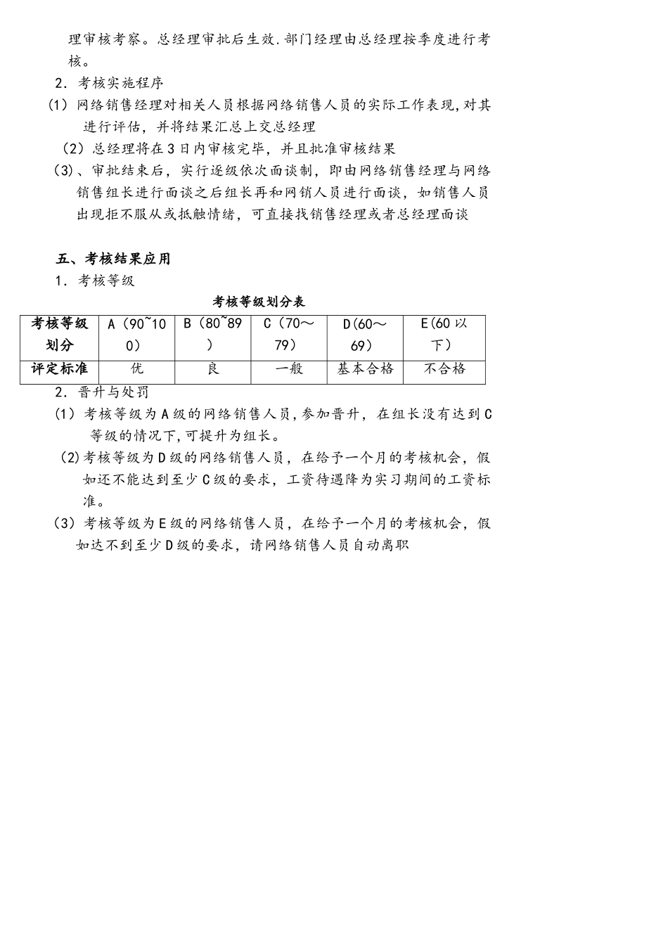 家装网络部绩效考核_第3页