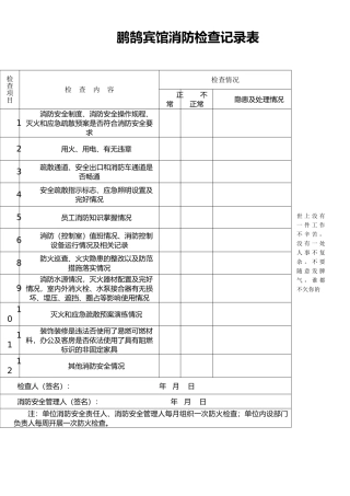 宾馆消防安全记录表