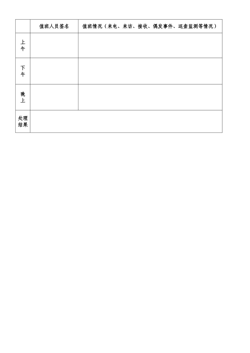 导游业务练习一--地陪服务工作程序_第3页