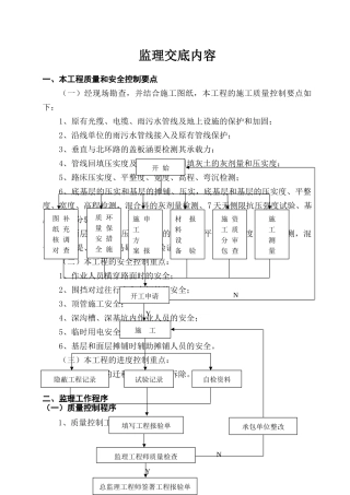 寿光市新兴东街改造工程监理交底内容