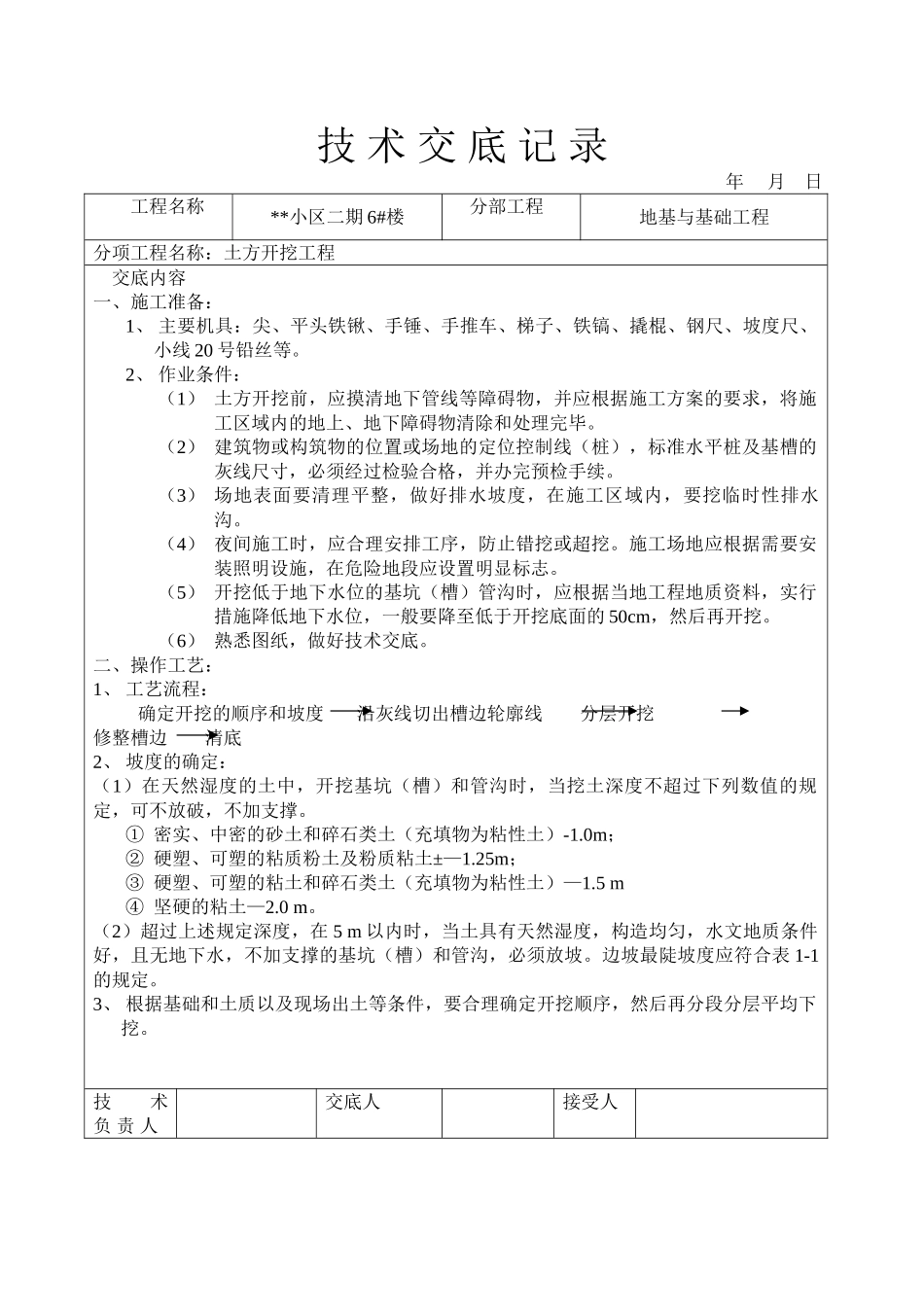 小区二期#楼地基与基础工程土方开挖工程技术交底记录_第1页
