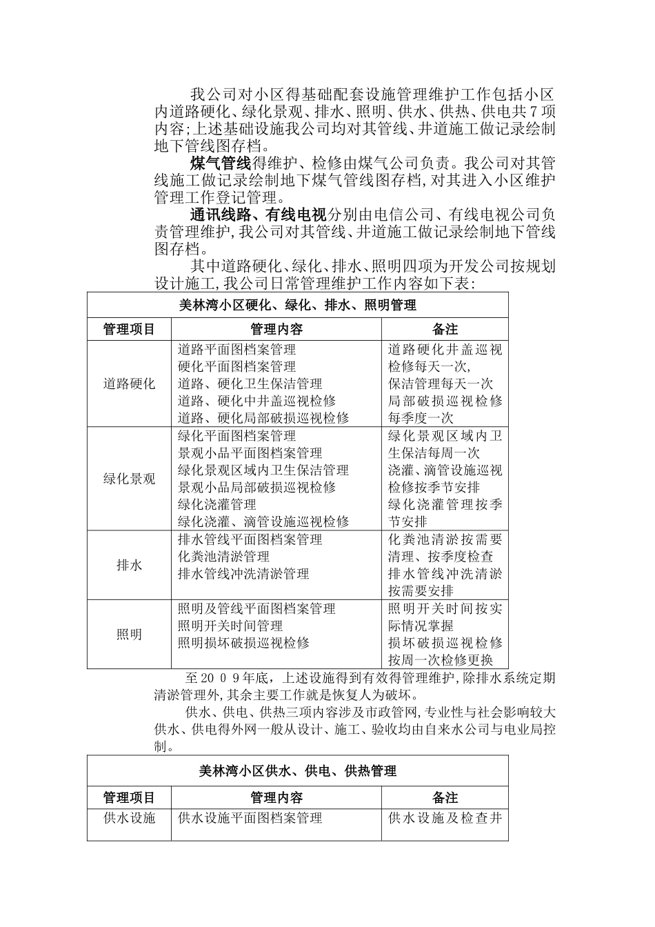 小区前期物管圆满结束_第2页