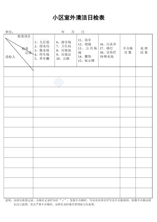 小区室外清洁日检表_secret