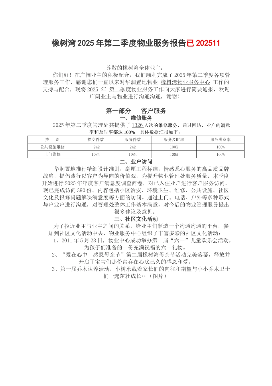 小区年度第二季度物业服务报告模板_第1页