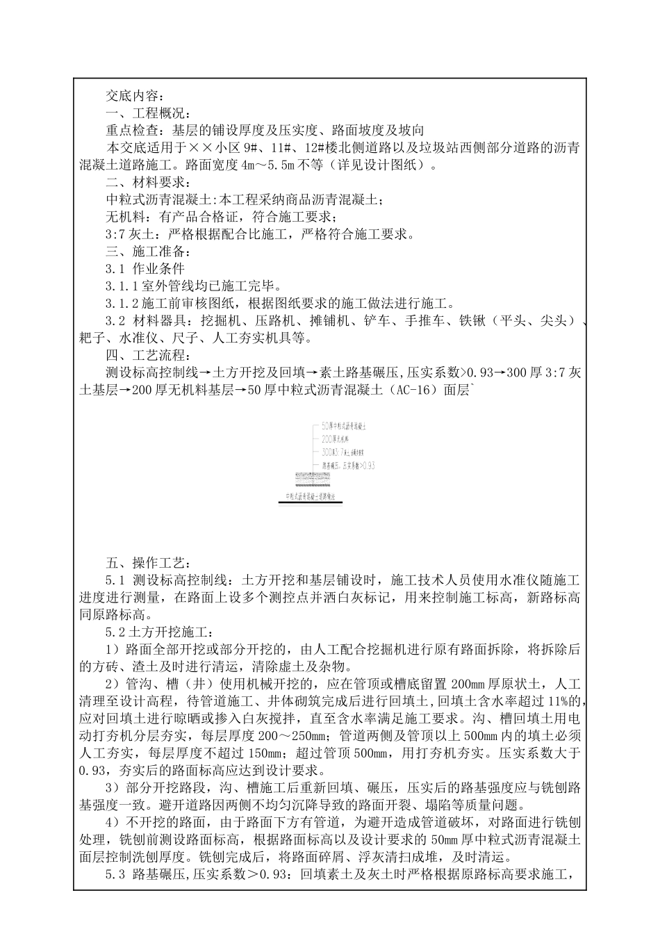 小区沥青混凝土道路施工技术交底_第1页