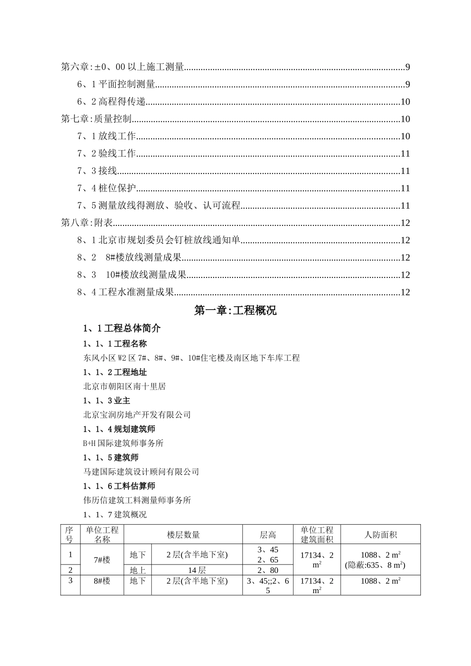 小区测量工程施工方案_第2页