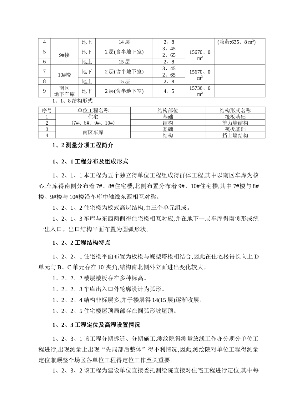 小区测量工程施工方案_第3页