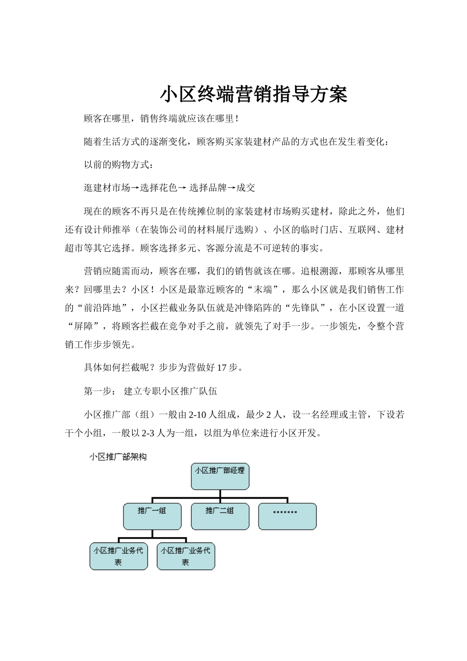 小区终端营销方案_第1页