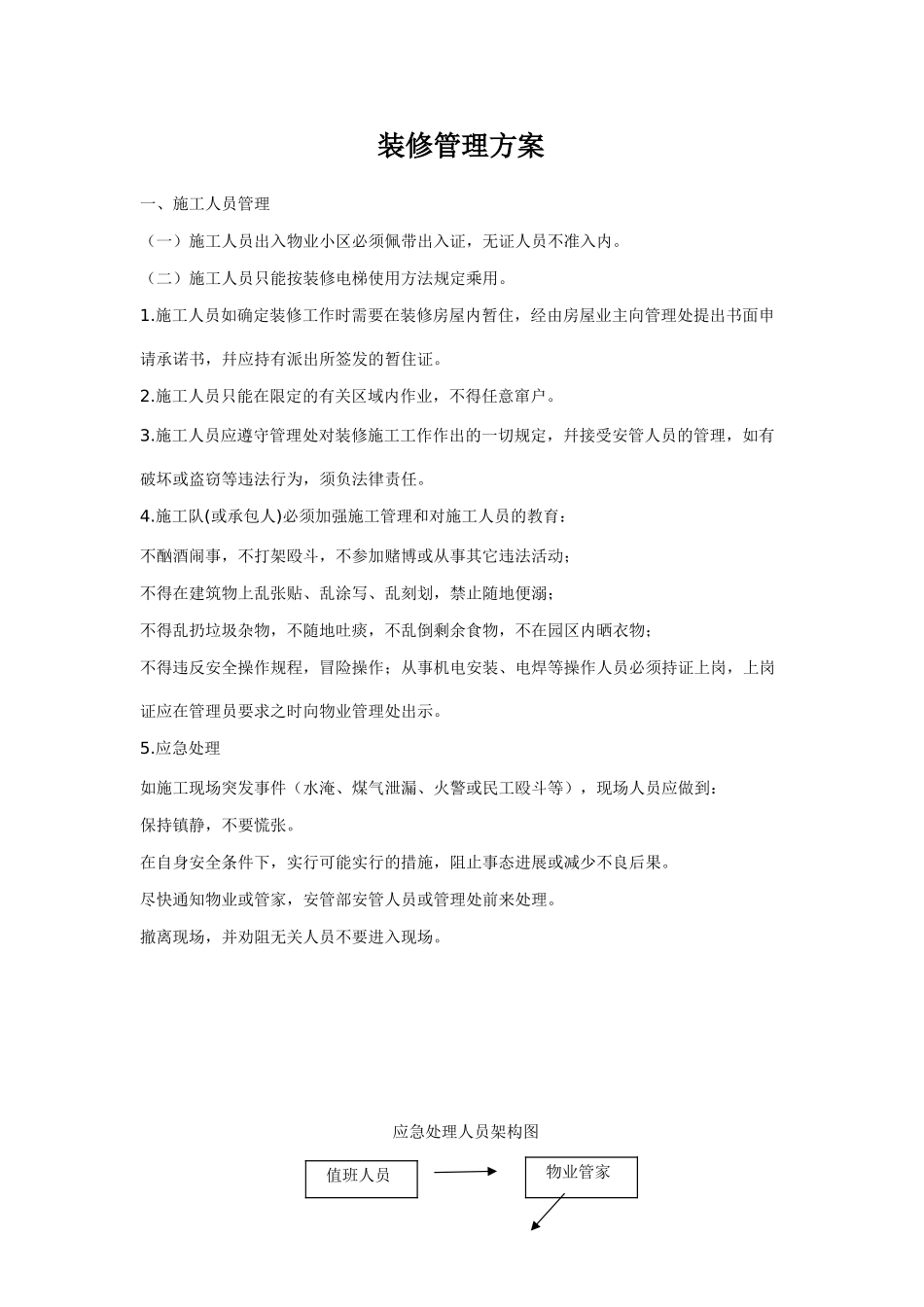 小区装修管理方案_第1页