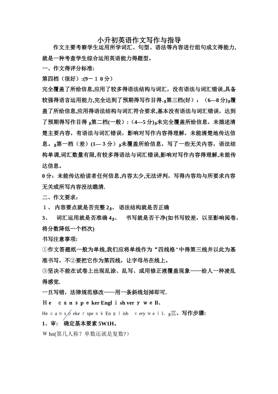 小升初英语作文写作与指导_第1页