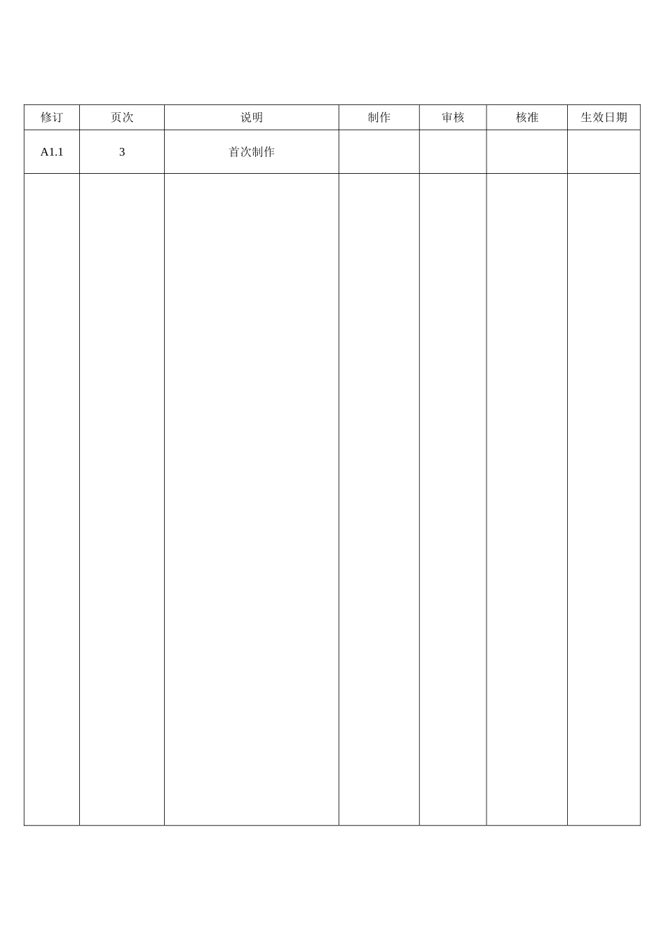 小型台钻操作规程_第1页