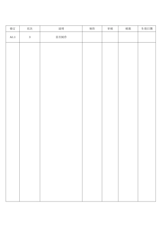 小型台钻操作规程
