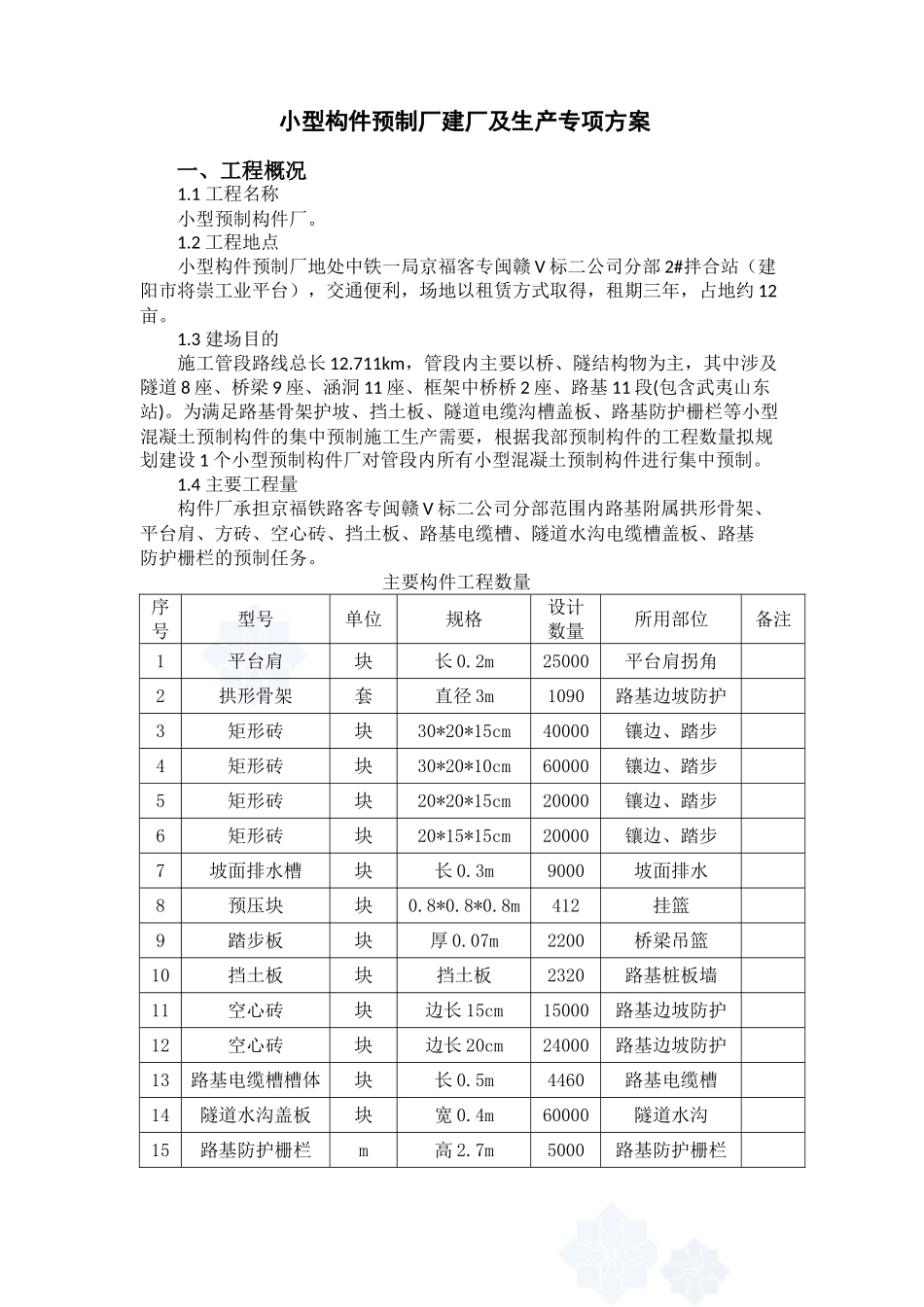 小型构件预制厂建厂及生产专项方案方案_第1页