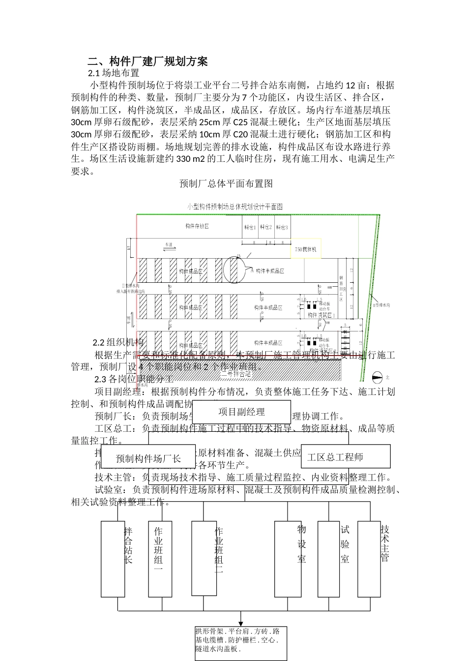 小型构件预制厂建厂及生产专项方案方案_第2页