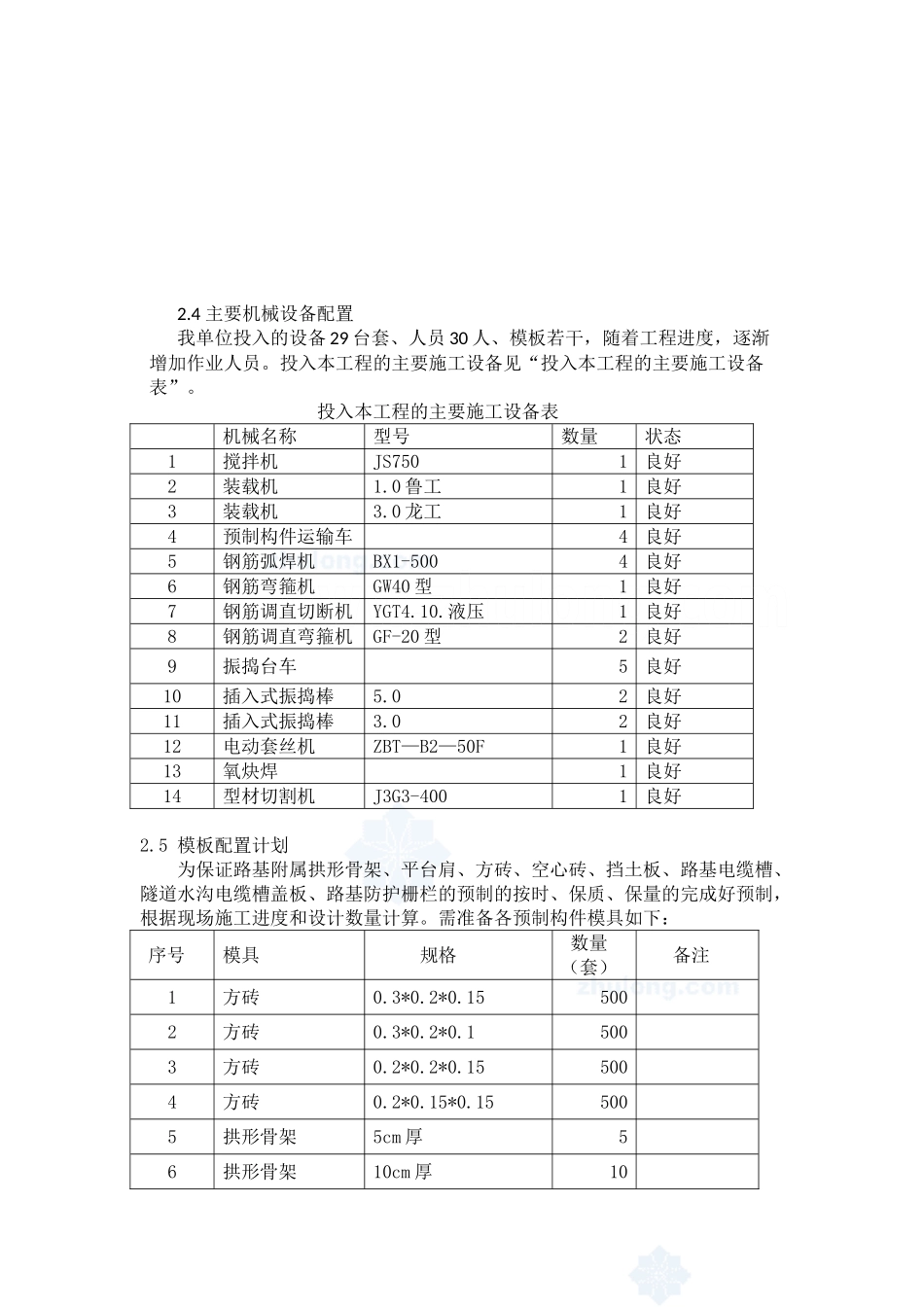 小型构件预制厂建厂及生产专项方案方案_第3页