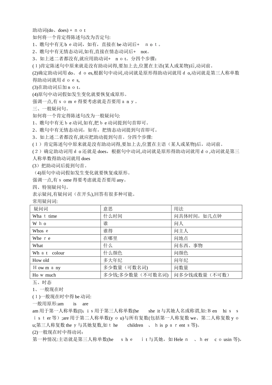 小学5年级英语语法大全_第2页