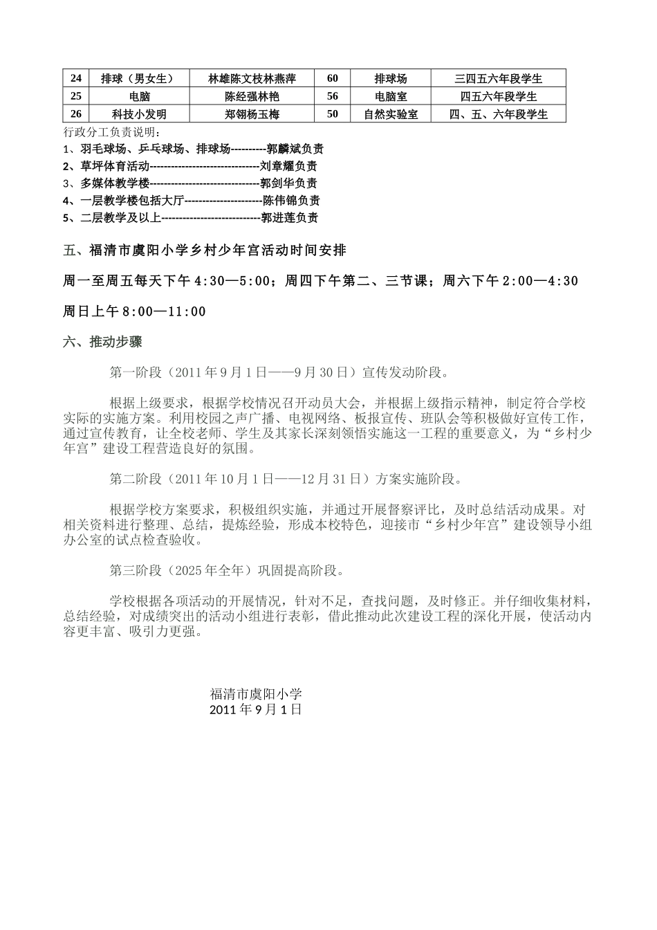 小学“乡村少年宫”实施方案_第3页