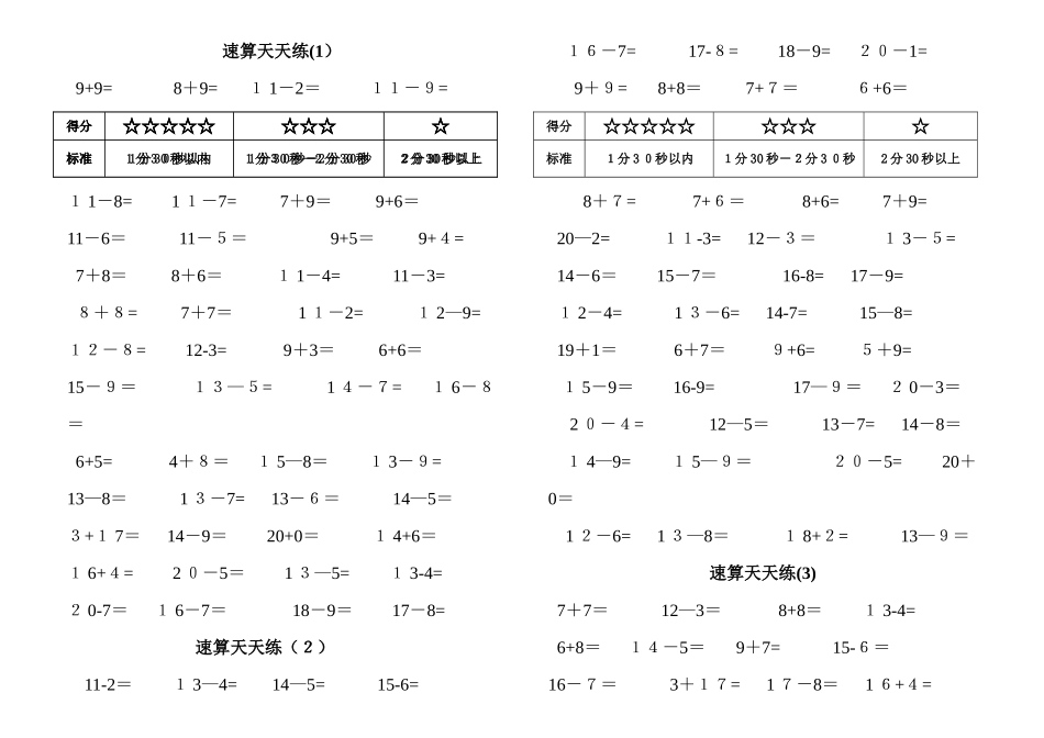 小学一年级20以内进退位加减混合习题_第1页
