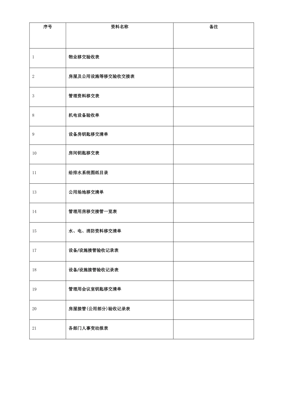 小学严禁在职教师有偿补课责任书_第3页