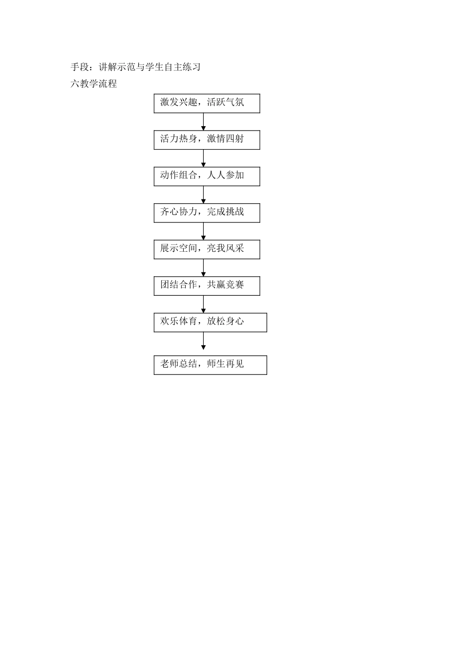 小学体育《健美操》教学设计_第2页