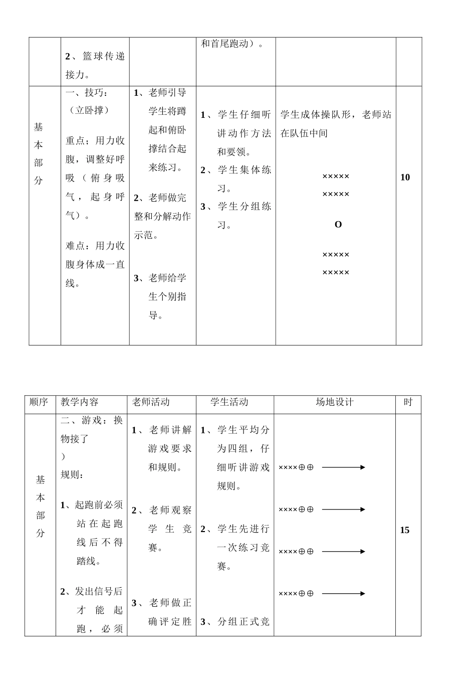 小学体育-立卧撑教案_第3页