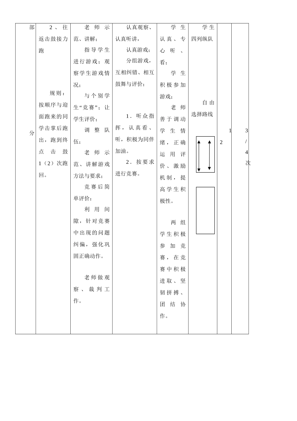 小学体育游戏教案_第3页