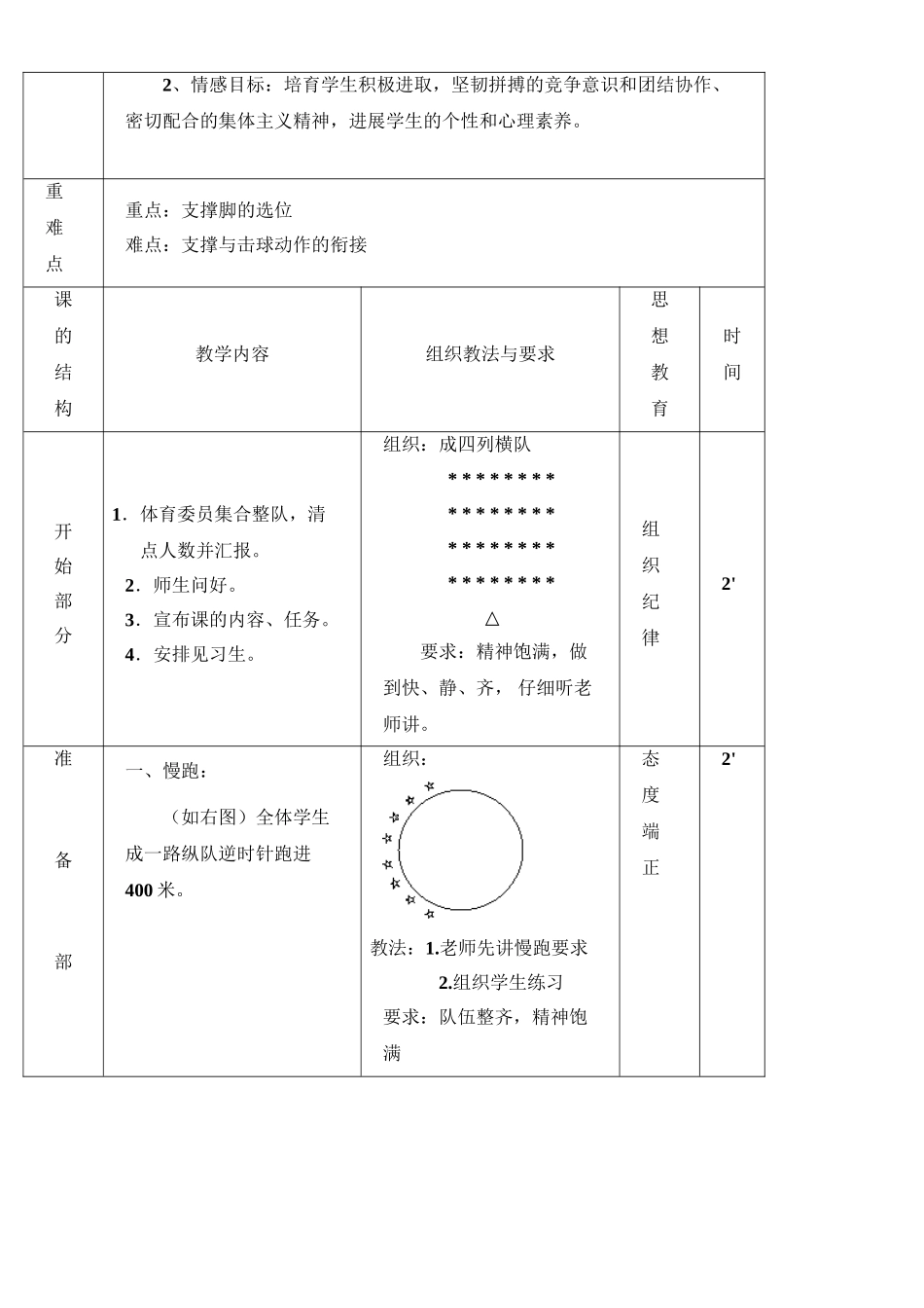 小学体育足球-脚内侧踢球教案_第2页