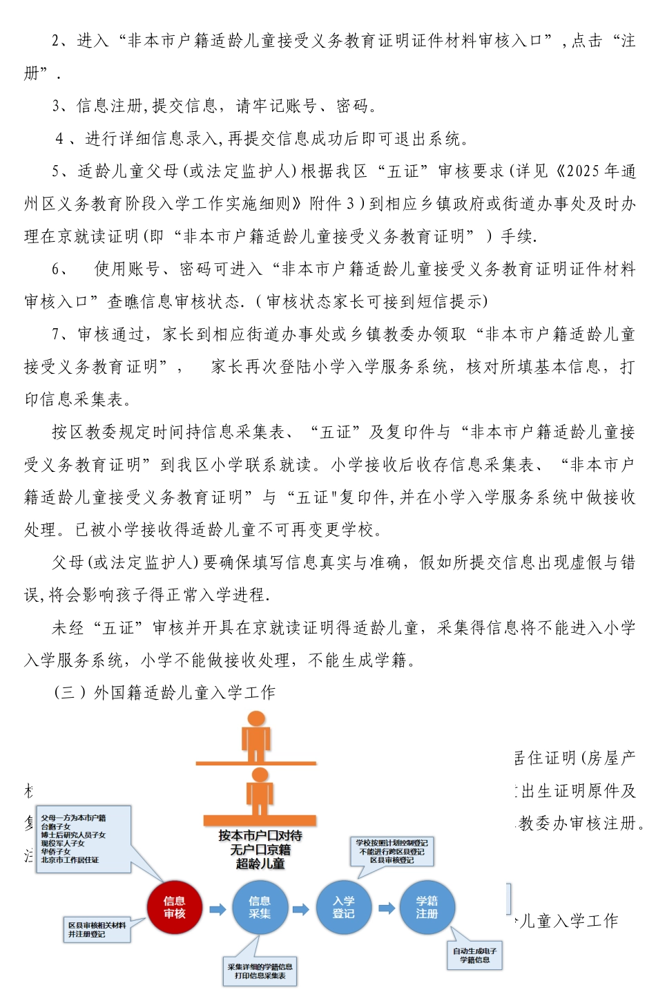小学入学服务系统和初中入学服务系统 _第2页