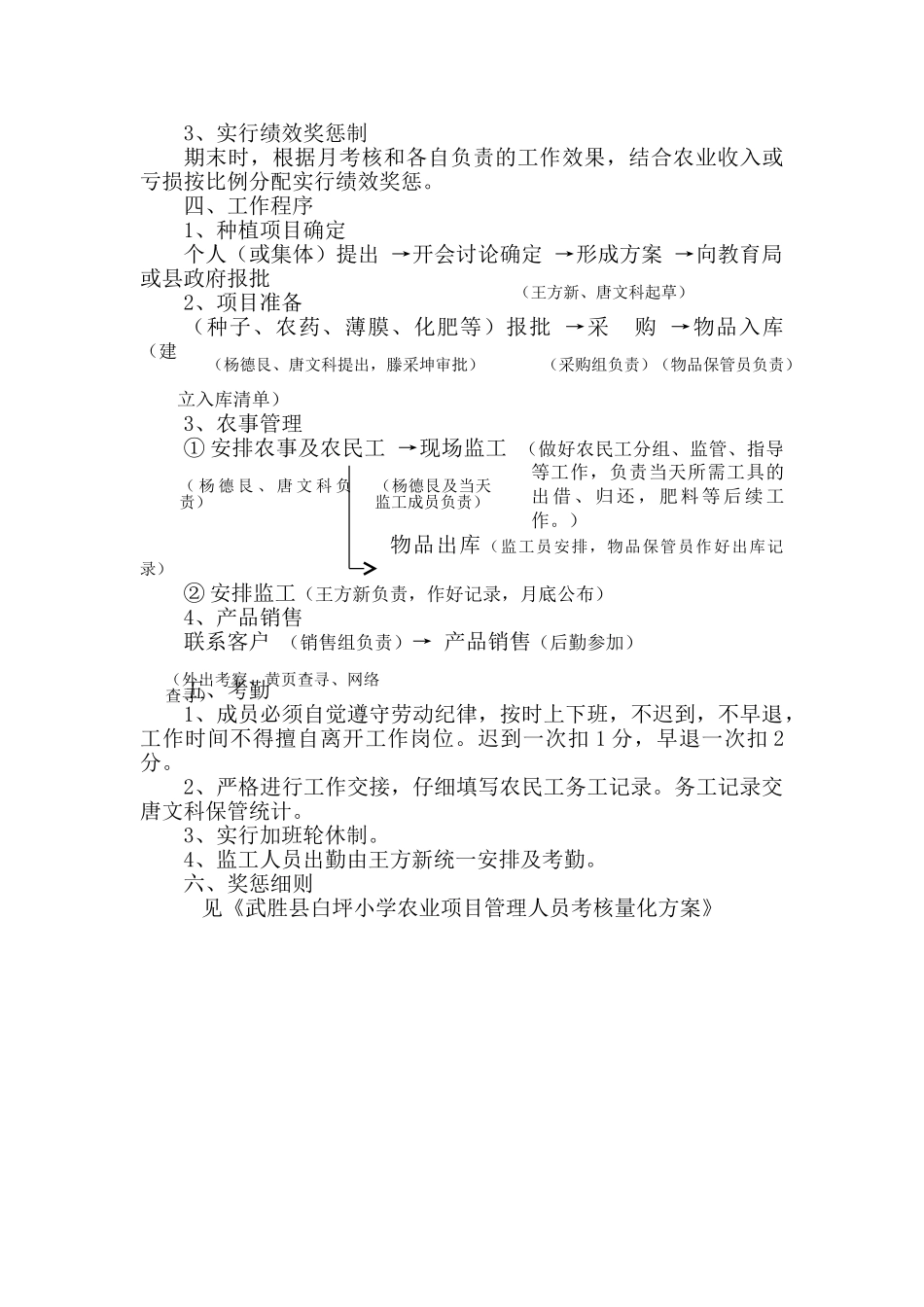 小学农业项目组管理方案_第2页