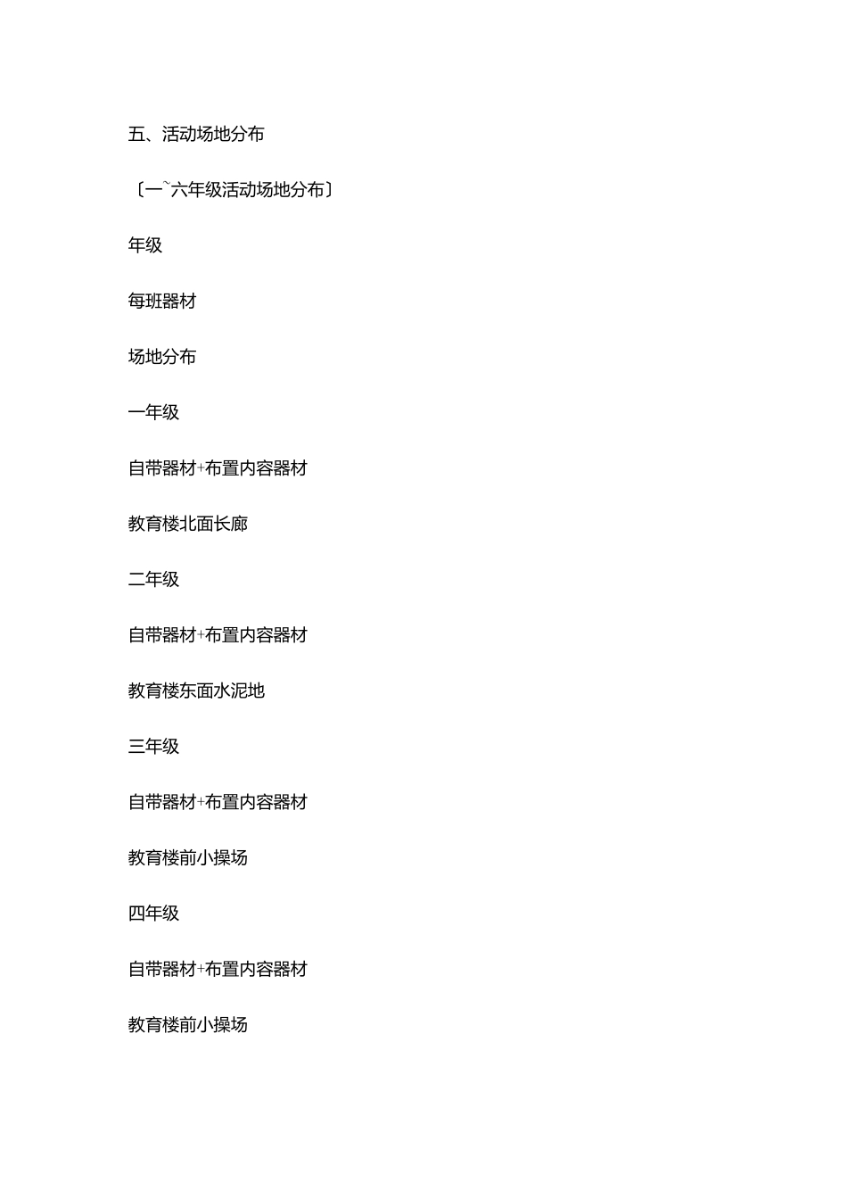 小学大课间体育活动布置计划_第3页