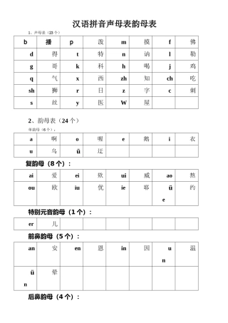 小学声母表和韵母表