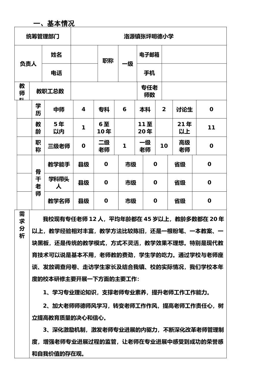 小学学校校本研修申报表_第2页