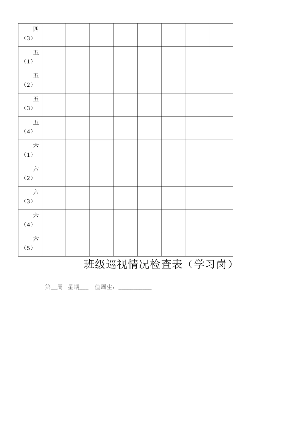 小学学校纪律、卫生检查表_第2页