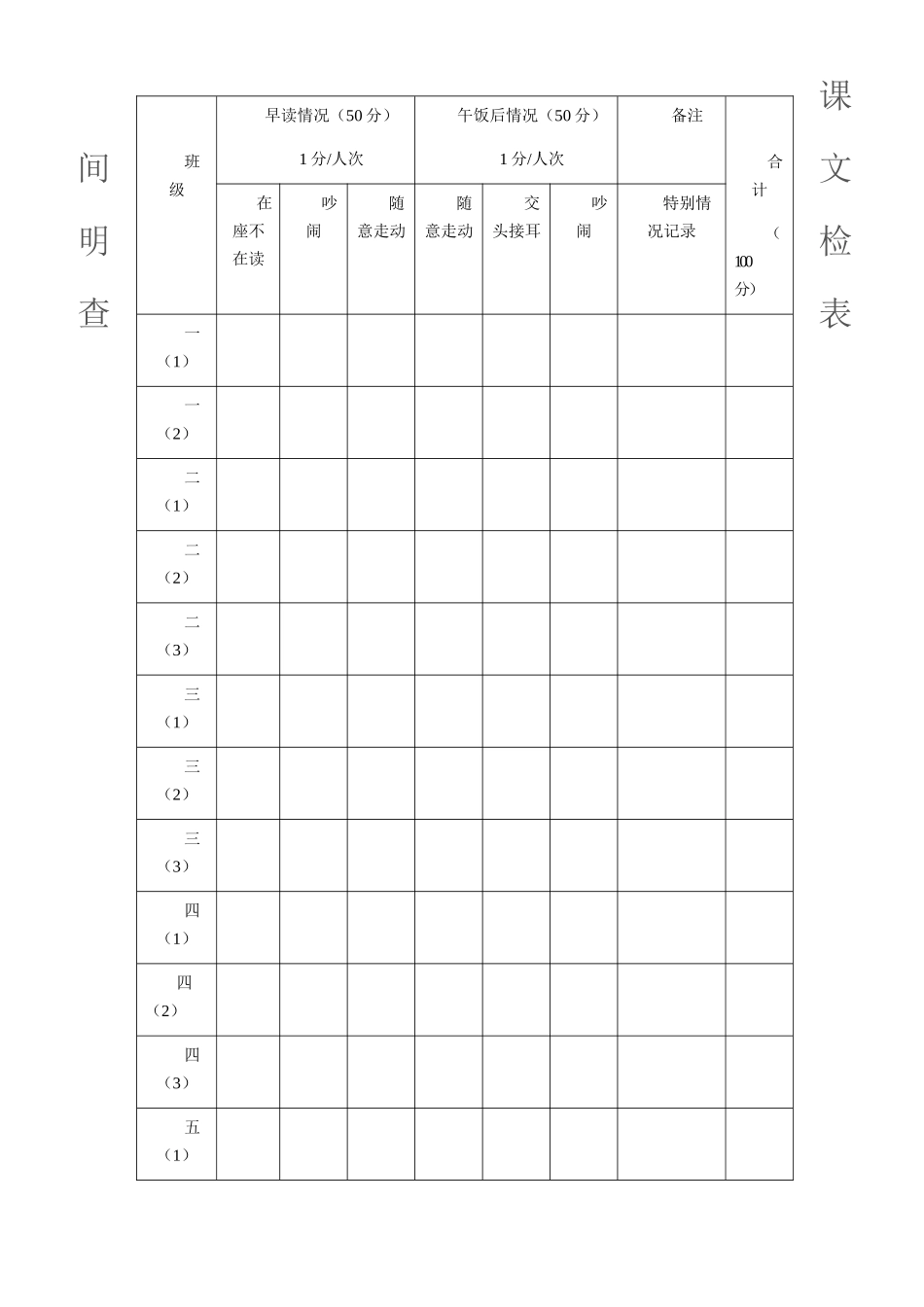 小学学校纪律、卫生检查表_第3页