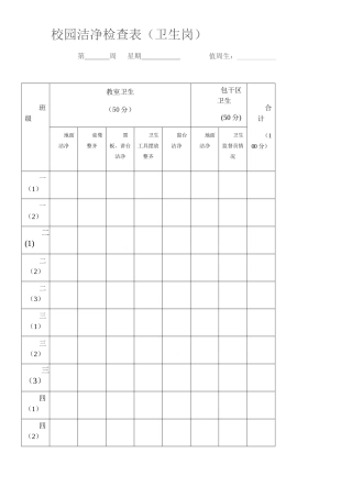 小学学校纪律、卫生检查表